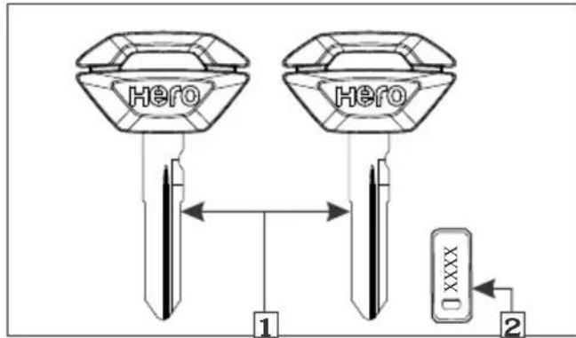 HERO Destini 125 Xtec (2022) - KEYS - 1