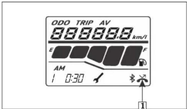 ODO TRIP AV 88888.8 km/l E F AM 1 0:30
