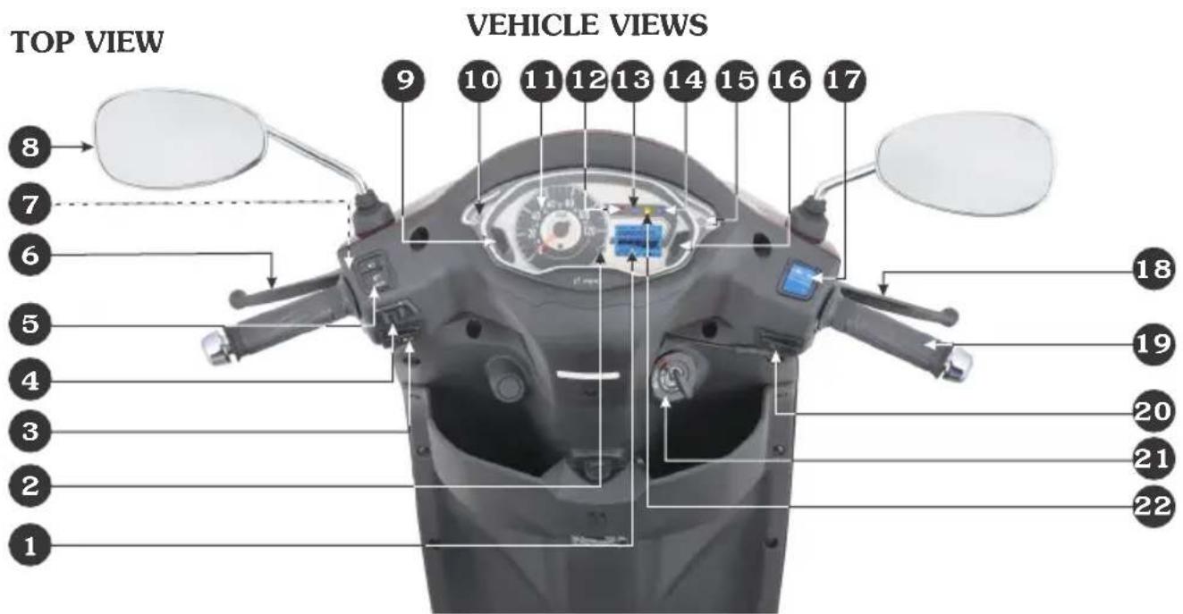 TOP VIEW VEHICLE VIEWS 8 7 6 5 4 3 2 1 9 10 11 12 13 14 15 16 17 18 19 20 21 22