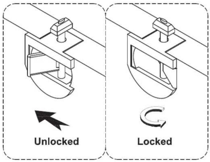Unlocked Locked
