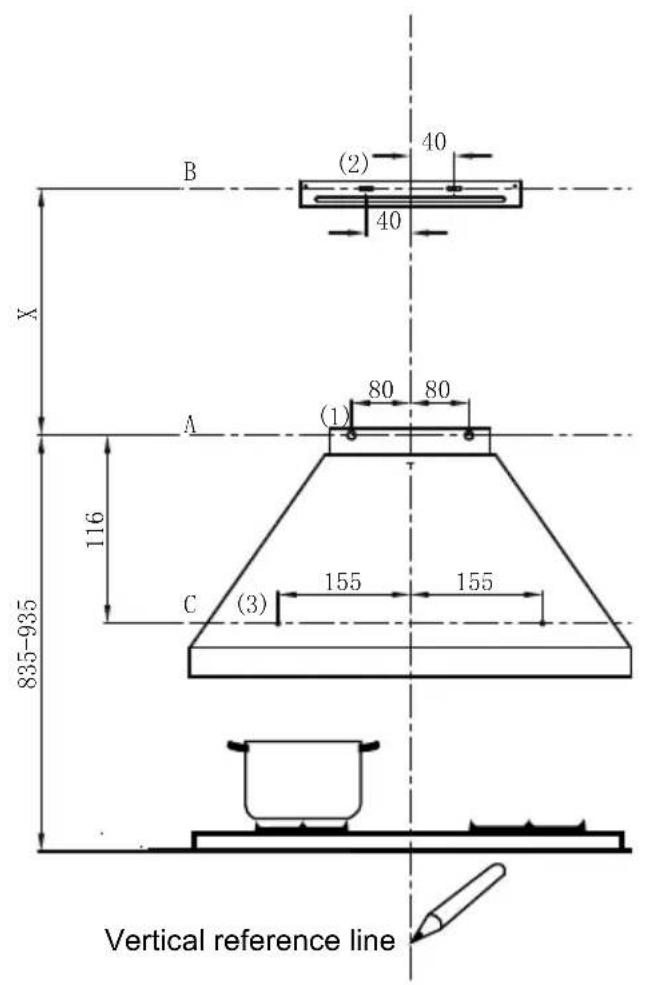 B (2) 40 40 X A (1) 80 80 116 C (3) 155 155 835-935 Vertical reference line