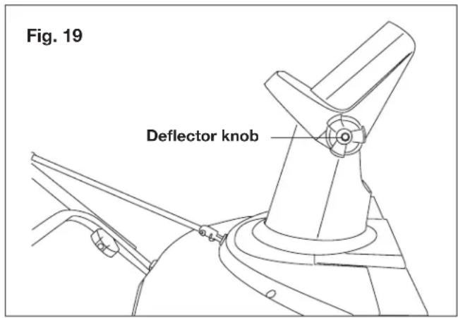 Fig. 19 Deflector knob