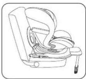 Osann Floyd - Usage of The support leg - 2