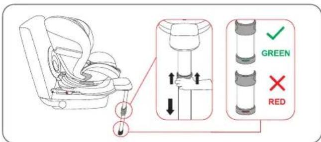 Diagram showing car seat assembly with green and red indicator lights, highlighting a key switch mechanism.