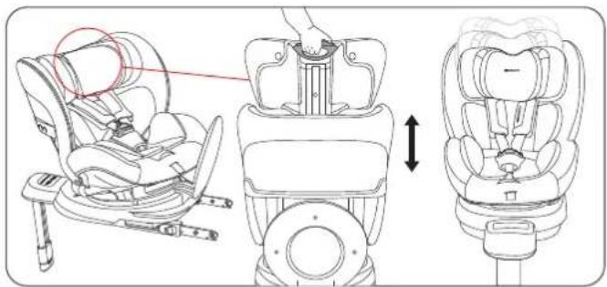 Osann Floyd - Height adjustment for shoulder strap and headrest - 1