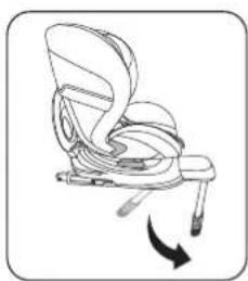 Osann Floyd - Usage of The support leg - 1