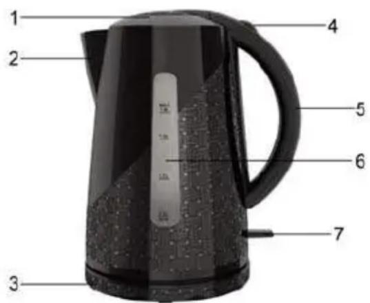 Labeled diagram of a black kettle with numbered parts for identification