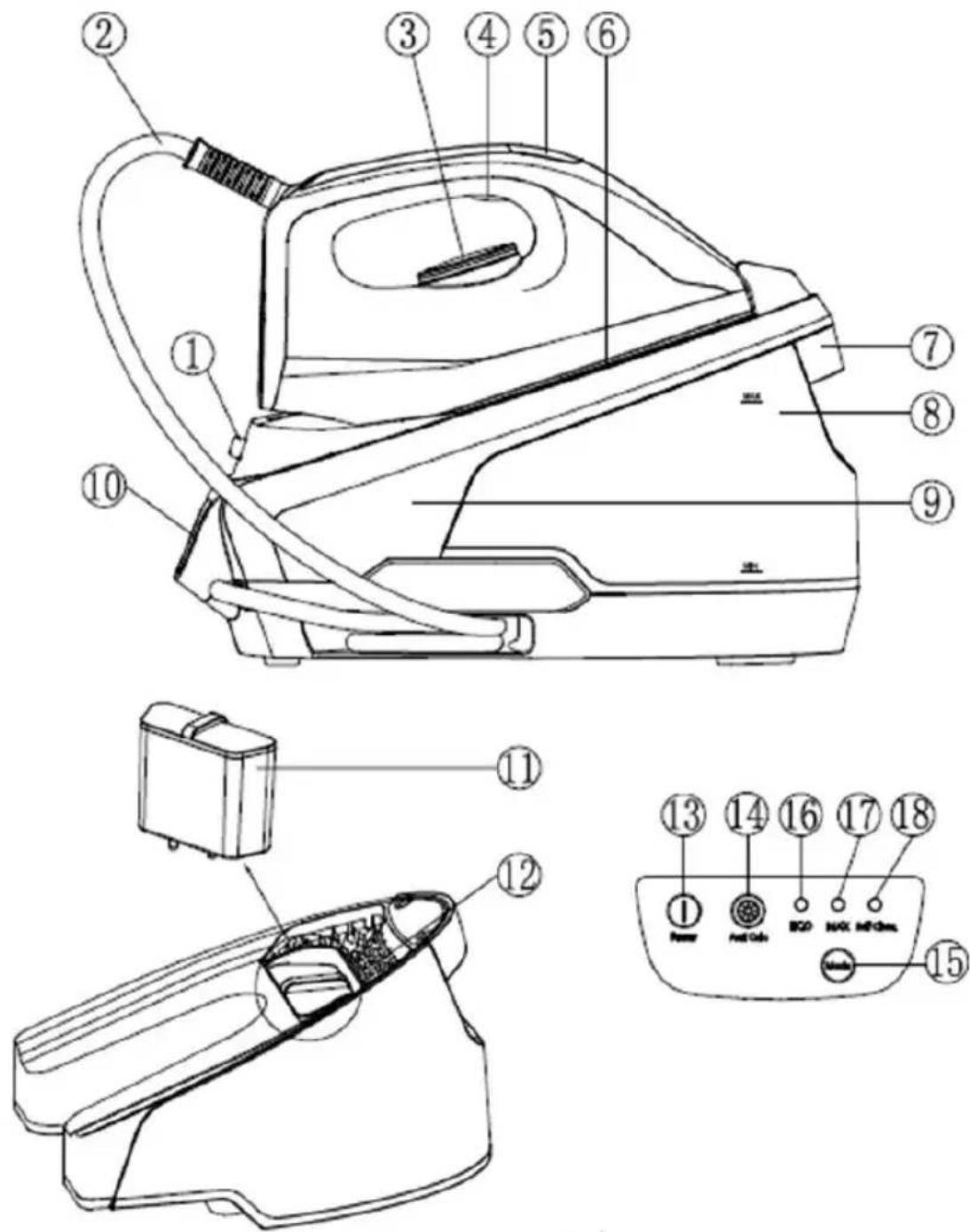 Izzy Optimum Plus - Μέρη της Συσκευής - 1