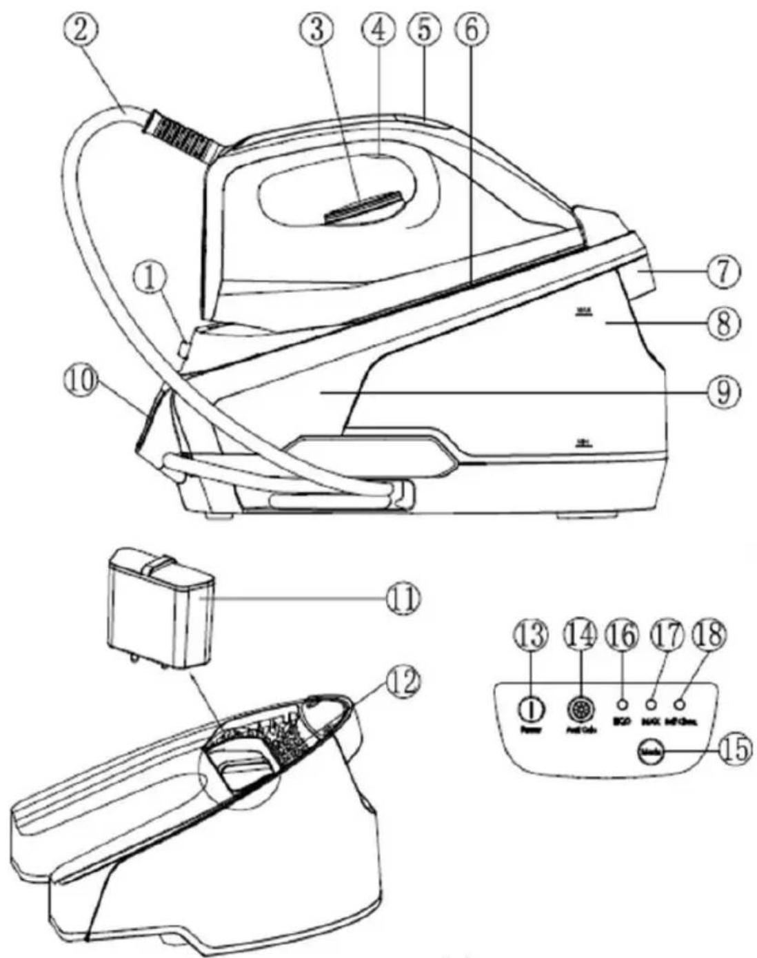 Izzy Optimum Plus - Parts of the Appliance - 1