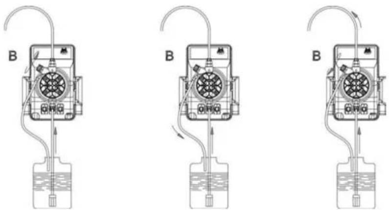 ASTRALPOOL 57153 - - LIQUID ENDS MATERIALS - 6