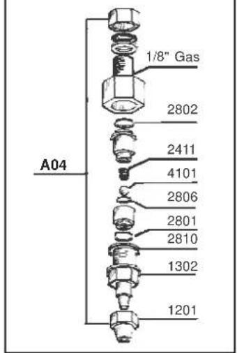 1/8" Gas 2802 A04 2411 4101 2806 2801 2810 1302 1201