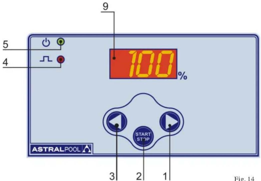 9 5 4 100 % START STOP ASTRALPOOL 3 2 1 Fig. 14