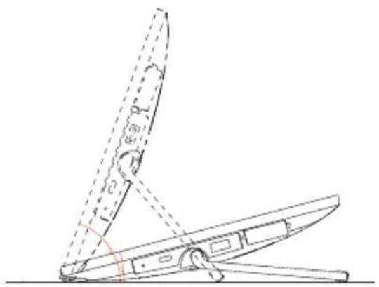 Yealink CTP20 - Assembling Your CTP20 - 1