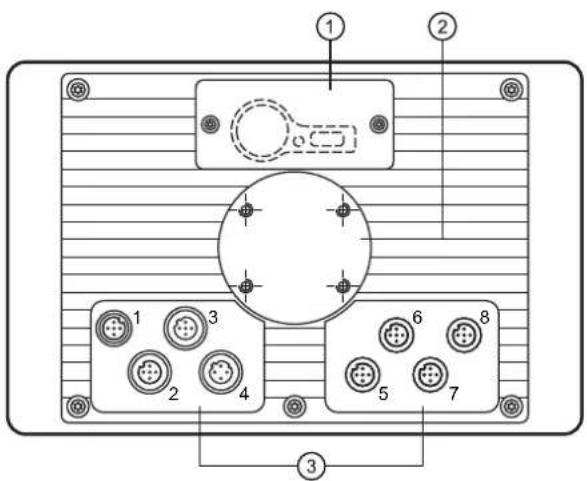 Diagram of an electronic device rear panel with labeled ports and connectors