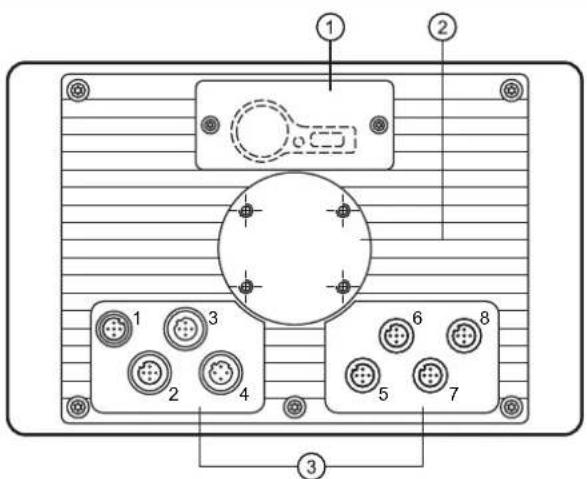 Diagram of an electronic device rear panel with labeled ports and connectors