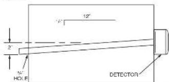 12" 2" 12" HOLP DETECTOR
