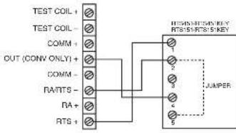 TEST COIL + TEST COIL - COMM + OUT (CONV ONLY) + COMM - RA/RTS - RA + RTS + JUMPER 1 2 3 4 5