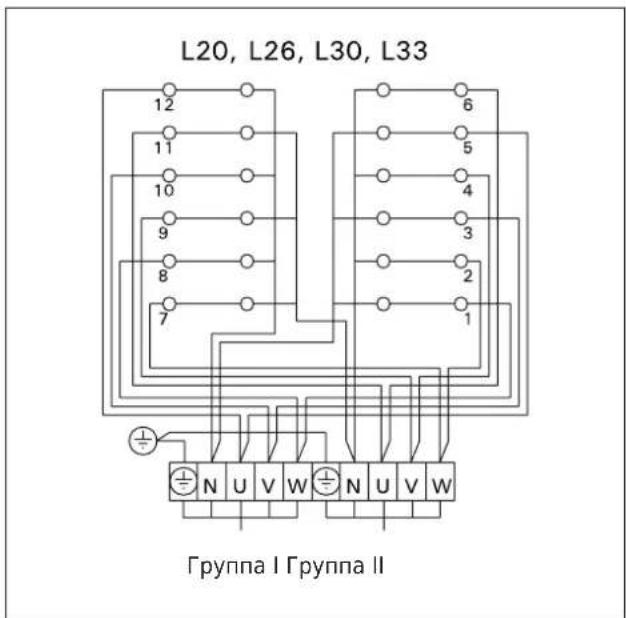 L20, L26, L30, L33 12 11 10 9 8 7 6 5 4 3 2 1 N U V W N U V W Группа I Группа II