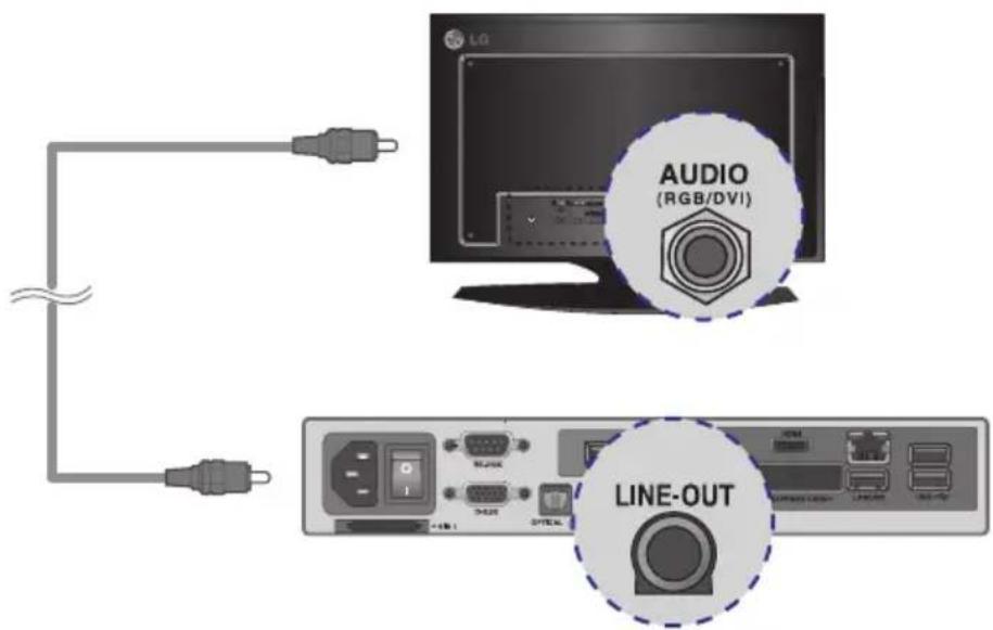 LG NA2000 - Connect the appropriate power cables to a monitor and NC1000 respectively. - 4