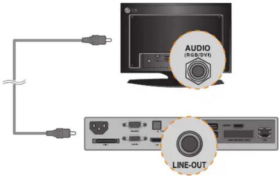 LG NA2000 - Note - 4