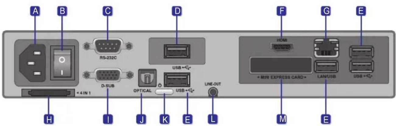 LG NA2000 - Back Panel - 1