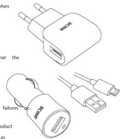 when at the failures product as