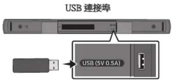 USB 連接埠 USB (5V 0.5A)