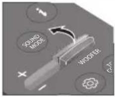 SAMSUNG HW-B45E - Adjusting the Soundbar volume with a TV remote control - 1