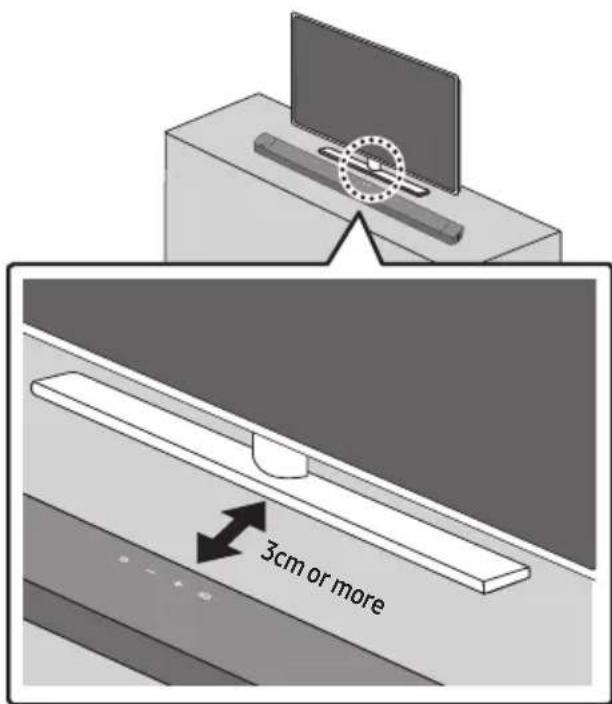 3cm or more