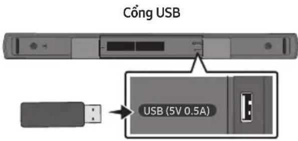 SAMSUNG HW-B45E - CÂP NHÂT PHÂN MÊM - 1