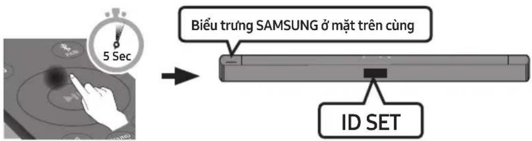 5 Sec Biểu trưng SAMSUNG ở mặt trên cùng ID SET