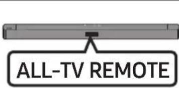 SAMSUNG HW-B45E - Điều chỉnh âm lượng Soundbar bằng điều khiển từ xa TV - 9