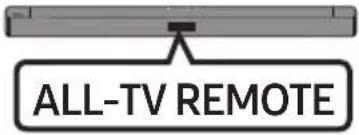 SAMSUNG HW-B45E - Adjusting the Soundbar volume with a TV remote control - 9