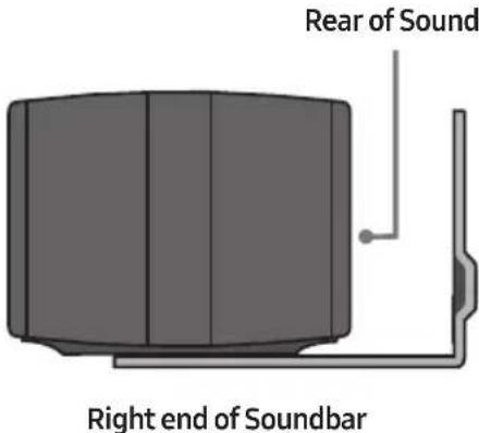 Rear of Sound Right end of Soundbar