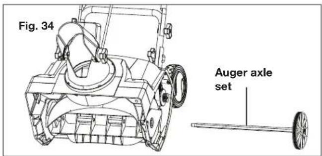 Fig. 34 Auger axle set
