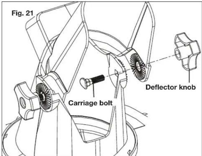 Fig. 21 Carriage bolt Deflector knob