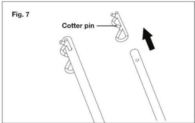 Fig. 7 Cotter pin