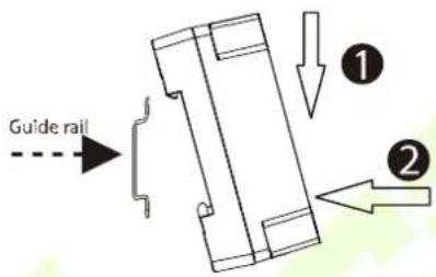Guide rail ① ②
