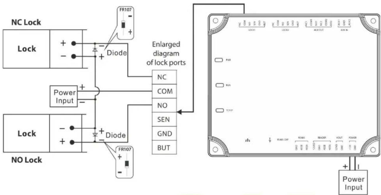 NC Lock Lock + - Diode FR107 + ENlarged diagram of lock ports Power Input + - NC COM NO SEN GND BUT Power Input + - NC COM NO DIode OUT DIG DIG DIG DIG DIG DIG DIG DIG DIG DIG DIG DIG DIG DIG DIG DIG DIG DIG DIG DIG DIG DIG DIG DIG DIG DIG DIG DIG DIG DIG DIG DIG DIG DIG DIG DIG DIG DIG DIG DIG DIG DIG DIG DIG DIG DIG DIG DIG DIG DIG DG0 DG0 DG0 DG0 DG0 DG0 DG0 DG0 DG0 DG0 DG0 DG0 DG0 DG0 DG0 DG0 DG0 DG0 DG0 DG0 DG0 DG0 DG0 DG0 DG0 DG0 DG0 DG0 DG0 DG0 DG0 DG0 DG0 DG0