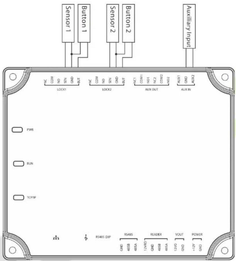 Sensor 1 Button 1 Sensor 2 Button 2 Auxiliary Input NCI CDM ON NEN GND LOR NCI CDM ON NEN GND LOR NCI COM1 IO1 NC2 COM2 NO2 AUX OUT AUX IN LOCK1 LOCK2 AUX OUT AUX IN PWR RUN TCP/IP RS485 DIP RS485 GND 485B 485A READER 1.2VDD GND 485B 485A VOUT 1.2V0 GND +1.2V GND POWER