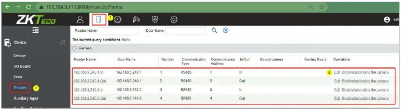 192.168.5.111:8098/main.do?home ZKTecO Reader Name Door Name The current query conditions None Refresh Reader Name Door Name Number Communication Type Communication Address In/Out Bound camera Owing Board Operations 192.168.5.240.1-In 1 RS485 1 In 3 Edit Bindnoturbinding the camera 192.168.5.240.1-Out 1 RS485 2 Out Edit Bindnoturbinding the camera 192.168.5.240.2-In 1 RS485 3 In Edit Bindnoturbinding the camera 192.168.5.240.2-Out 1 RS485 4 Out Edit Bindnoturbinding the camera Reader 2 Auxiliary Input