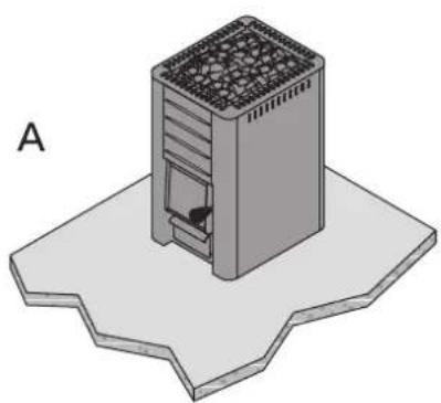 HARVIA Pro 50 20 WK500 - Ochrona podłogi - 1