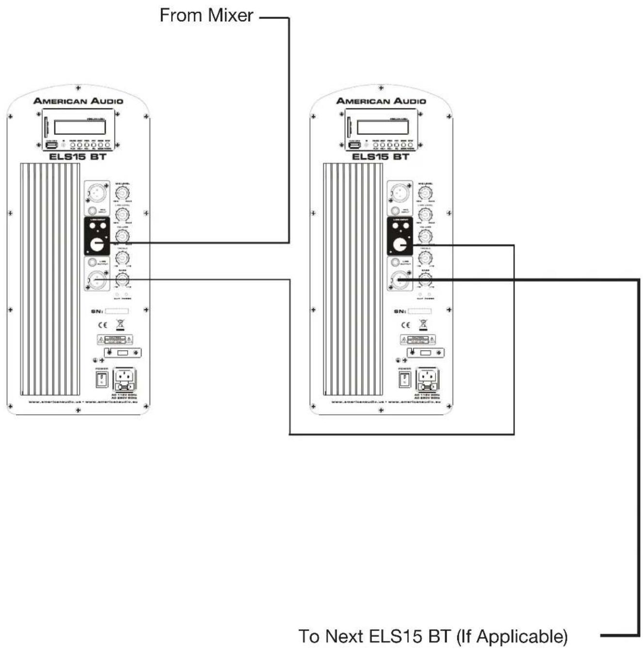 From Mixer AMERICAN AUDIO ELS15 BT SN: CE To Next ELS15 BT (If Applicable) AMERICAN AUDIO ELS15 BT SN: CE To Next ELS15 BT (If Applicable)