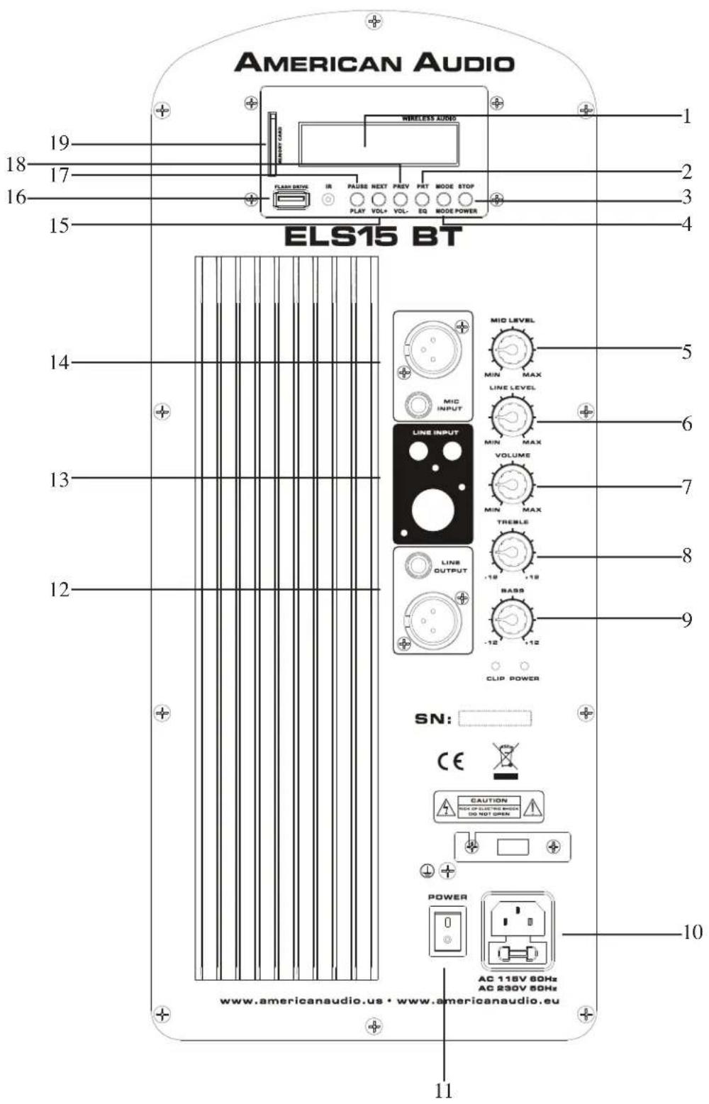 AMERICAN AUDIO WIRELESS AUDIO FLASH DRIVE IR PAUSE NEXT PREV PUT MODE STOP PLAY VOL+ VOL- EQ MODE POWER ELS15 BT 19 18 17 16 15 14 13 12 11 SN: CE CAUTION NO. OF ELECTRIC MODES DO NOT OPEN POWER AC 118V 60Hz AC 230V 60Hz www.americanaudio.us • www.americanaudio.eu