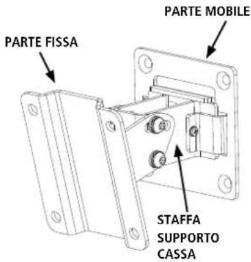 PARTE FISSA PARTE MOBILE STAFFA SUPPORTO CASSA