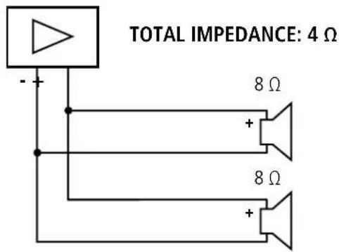 TOTAL IMPEDANCE: 4 Ω - + 8 Ω + 8 Ω +
