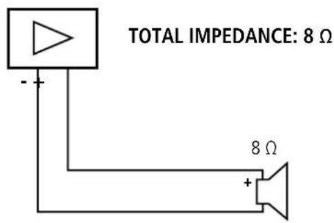TOTAL IMPEDANCE: 8 Ω - + 8 Ω