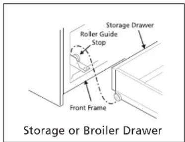 FRIGIDAIRE FGB24L2AB - To Replace the Storage or Broiler Drawer - 1