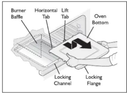 FRIGIDAIRE FGB24L2AB - To Replace the Oven Bottom: - 1