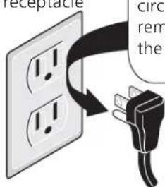 FRIGIDAIRE FGB24L2AB - Grounding Instructions (electric ignition models only) IMPORTANT: READ AND SAVE THESE INSTRUCTIONS. - 1